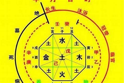 命中喜水|八字喜水是什么意思 – 八字喜水的基本含义